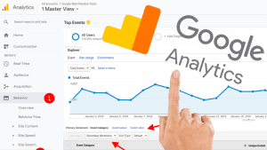 Cómo realizar un seguimiento de los visitantes en un sitio web de WordPress